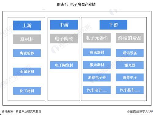 国内产品网站